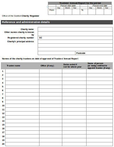 charity annual report template|charity commission annual report template.